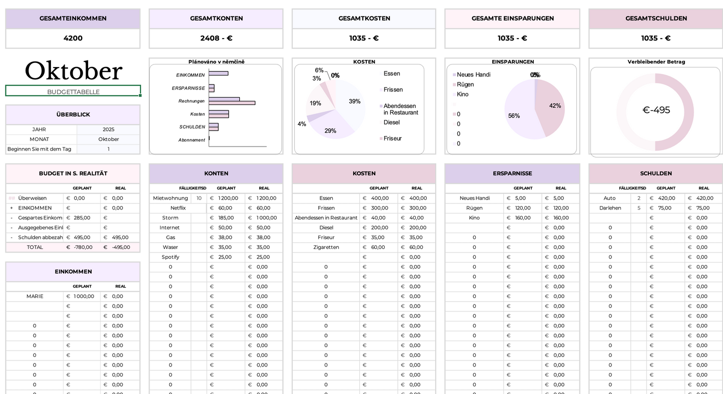 Familienbudget für Paare und Familien – Excel-Vorlage