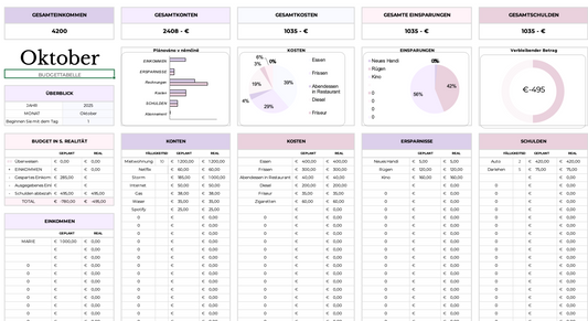 Familienbudget für Paare und Familien – Excel-Vorlage